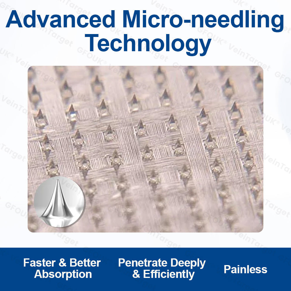 🇨🇦🍁👨‍⚕️✨ CURALONA® VeinTarget Microneedle Patch ⚡ Fast Relief, Long-Lasting Support