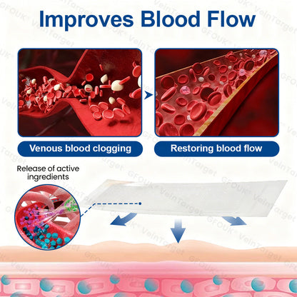 🇨🇦🍁👨‍⚕️✨ CURALONA® VeinTarget Microneedle Patch ⚡ Fast Relief, Long-Lasting Support