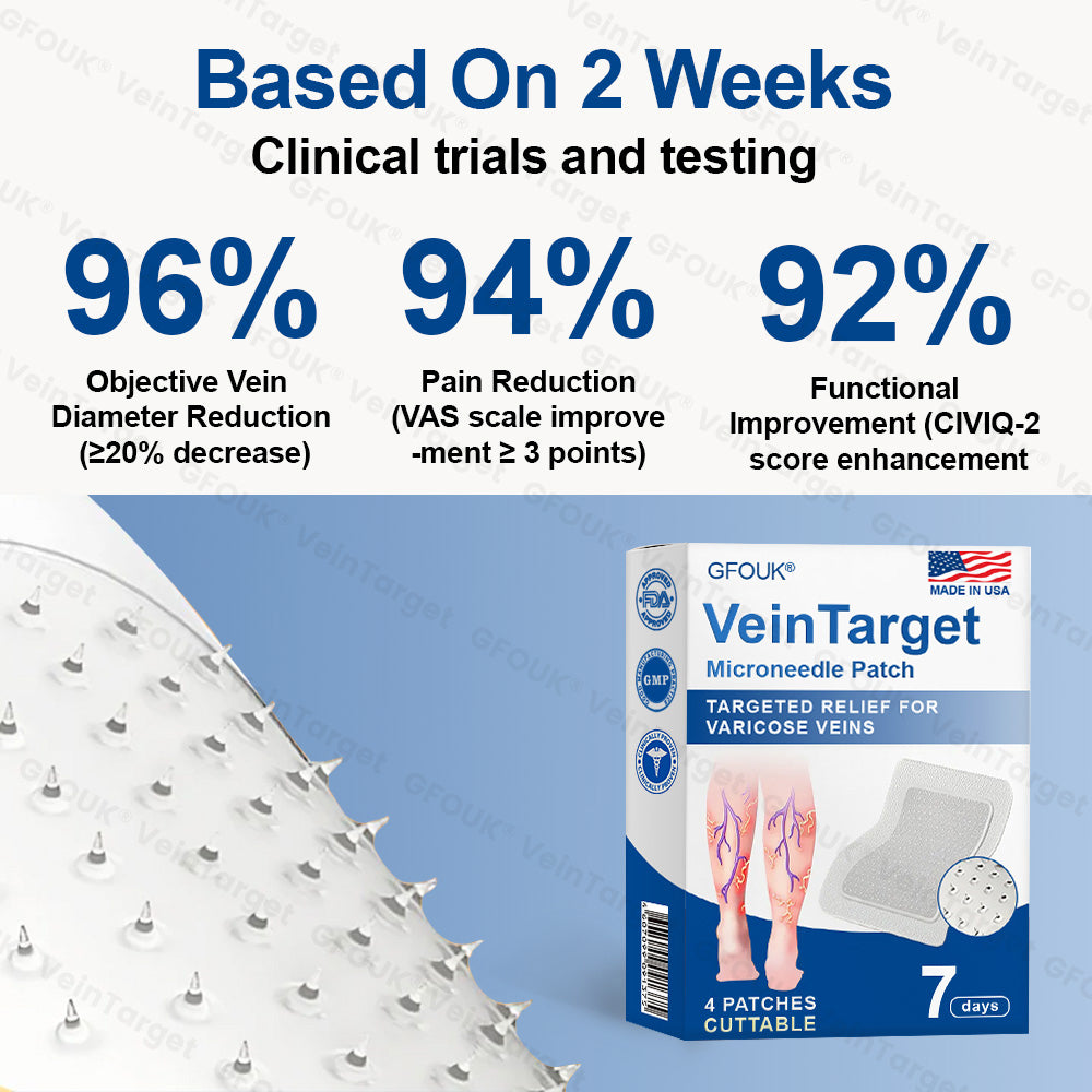 🇨🇦🍁👨‍⚕️✨ CURALONA® VeinTarget Microneedle Patch ⚡ Fast Relief, Long-Lasting Support